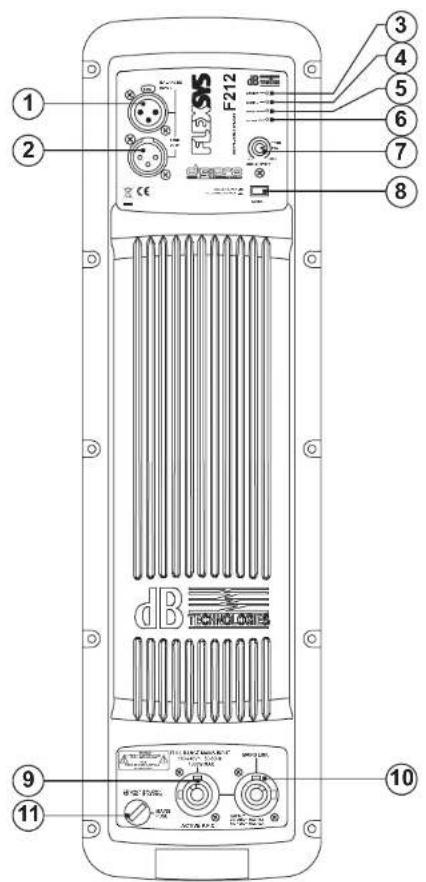DB Technologies Flexsys F12 - CARACTERISTIQUES - 3
