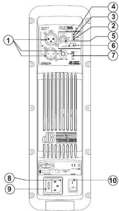 DB Technologies Flexsys F12 - CARACTERISTIQUES - 2