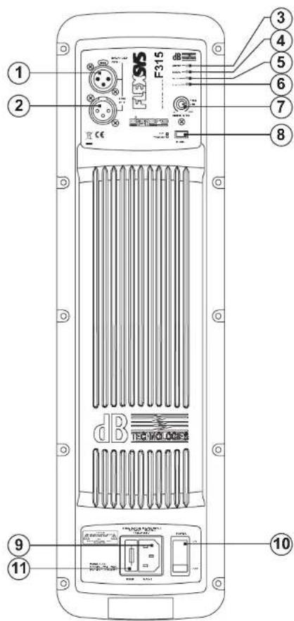 DB Technologies Flexsys F12 - CARACTERISTIQUES - 4