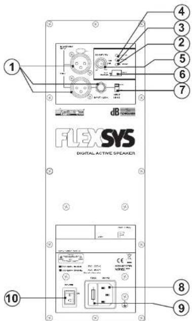 DB Technologies Flexsys F12 - CARACTERISTIQUES - 1