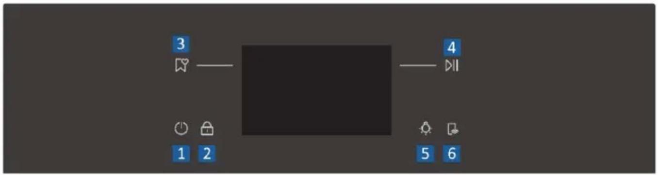 HAIER H4MWID49C6NQB - Ovládací panel - 1