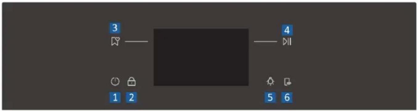 HAIER H4MWID49C6NQB - Ovládací panel - 1