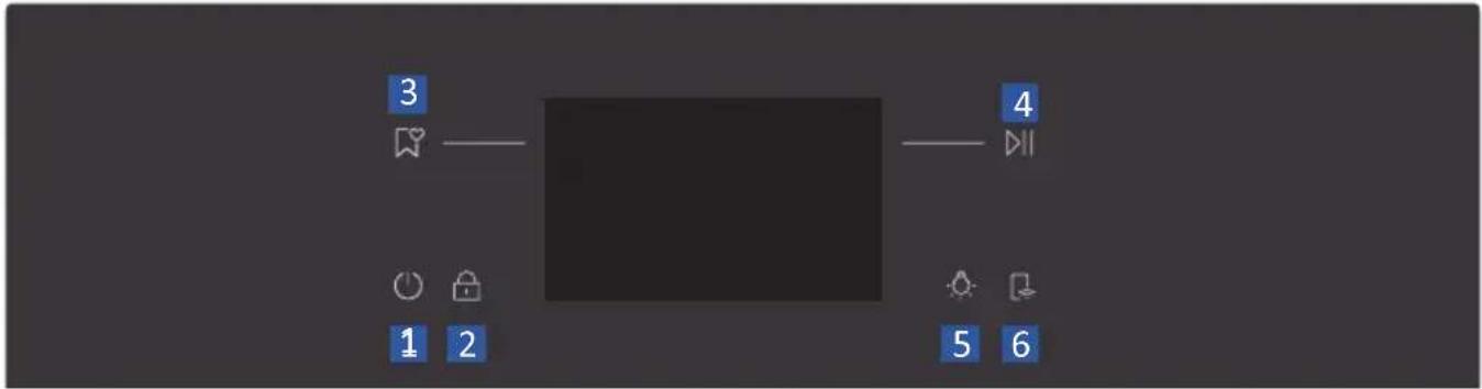 HAIER H4MWID49C6NQB - Control panel - 1
