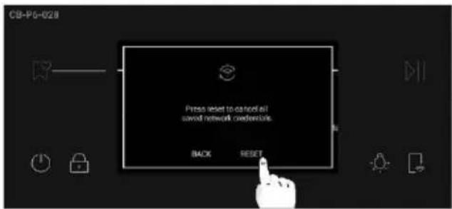 HAIER H4MWID49C6NQB - Ako resetovat' siet: - 3