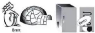 HOTPOINT HAC18D031A1 - Функционалдык үндөр - 1