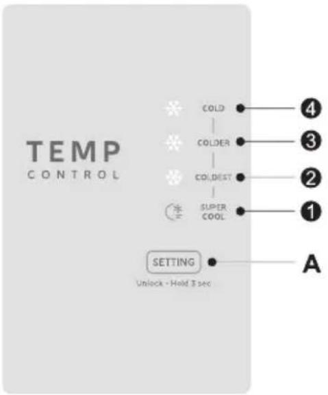 MIDEA MDRB600MME46 - Painel de controlo - 1