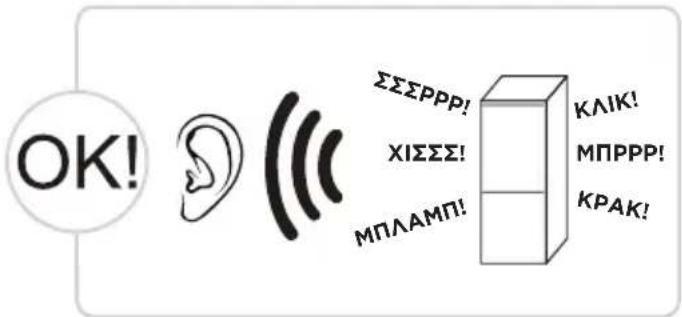 MIDEA MDRB600MME46 - ΑΝΤΙΜΕΤΩΠΙΣΗ ΠΡΟΒΛΗΜΑΤΩΝ - 1