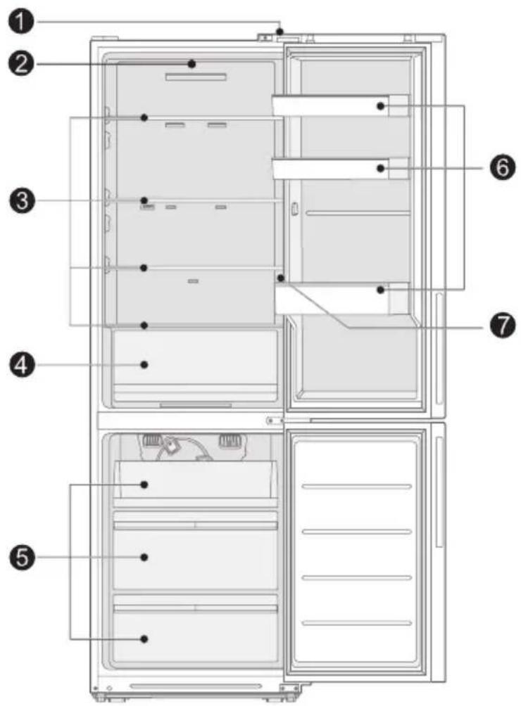 MIDEA MDRB600MME46 - Emrat e përbërësve - 1
