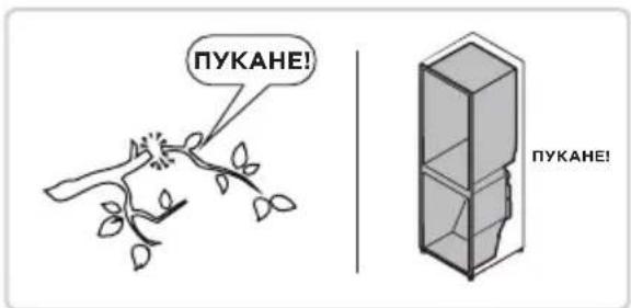 MIDEA MDRB600MME46 - ОТСТРАНЯВАНЕ НА ПРОБЛЕМИ - 7