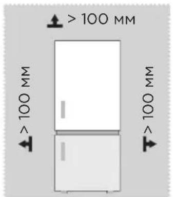MIDEA MDRB600MME46 - Размери и отстояния - 1