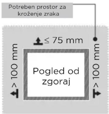 MIDEA MDRB600MME46 - Dimenzije in odmiki - 2
