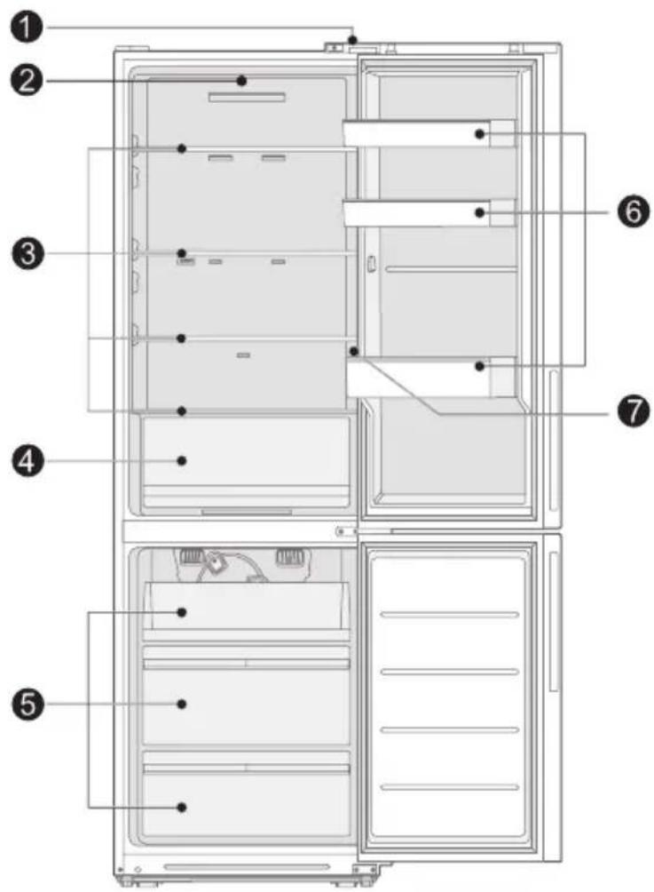 MIDEA MDRB600MME46 - Nome dos componentes - 1