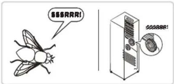 MIDEA MDRB600MME46 - FEHLERSUCHE - 5