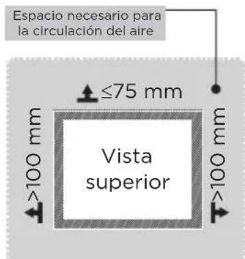 MIDEA MDRB600MME46 - Dimensiones y distancias - 2