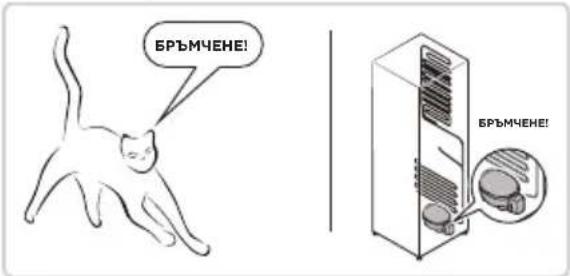 MIDEA MDRB600MME46 - ОТСТРАНЯВАНЕ НА ПРОБЛЕМИ - 4