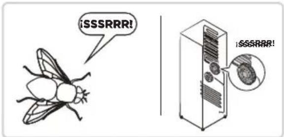 MIDEA MDRB600MME46 - RESOLUCIÓN DE PROBLEMAS - 5