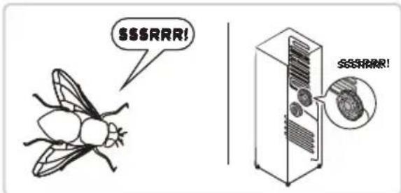 MIDEA MDRB600MME46 - RJEŠAVANJE PROBLEMA - 1