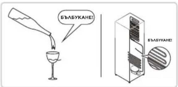 MIDEA MDRB600MME46 - ОТСТРАНЯВАНЕ НА ПРОБЛЕМИ - 6