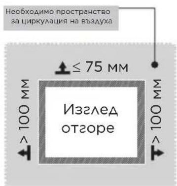 MIDEA MDRB600MME46 - Размери и отстояния - 2