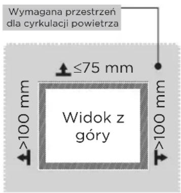 MIDEA MDRB600MME46 - Wymiary i odstępy - 2