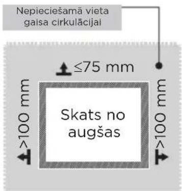 MIDEA MDRB600MME46 - Izmēri un attālumi - 2