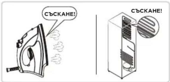 MIDEA MDRB600MME46 - ОТСТРАНЯВАНЕ НА ПРОБЛЕМИ - 3