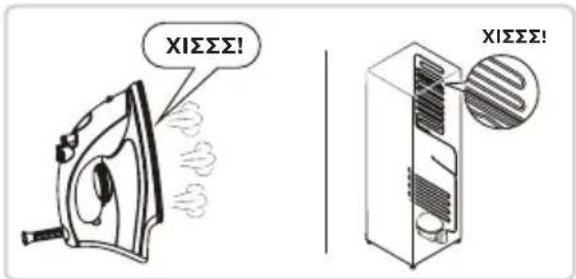 MIDEA MDRB600MME46 - ΑΝΤΙΜΕΤΩΠΙΣΗ ΠΡΟΒΛΗΜΑΤΩΝ - 3