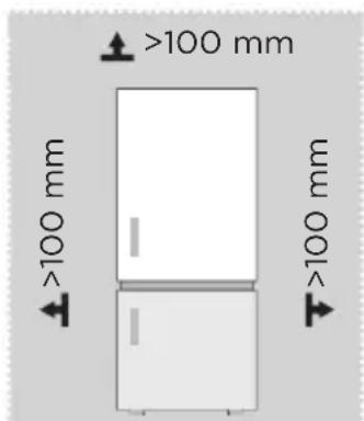 >100 mm >100 mm >100 mm >100 mm
