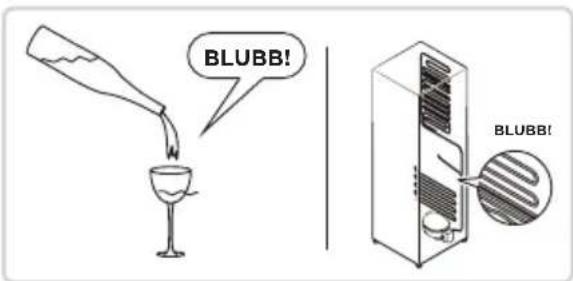 MIDEA MDRB600MME46 - ŘEŠENÍ PROBLÉMŮ - 6