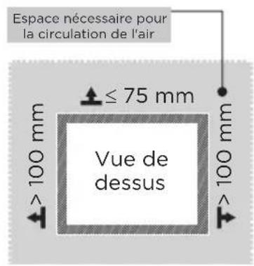 MIDEA MDRB600MME46 - Dimensions et dégagements - 2