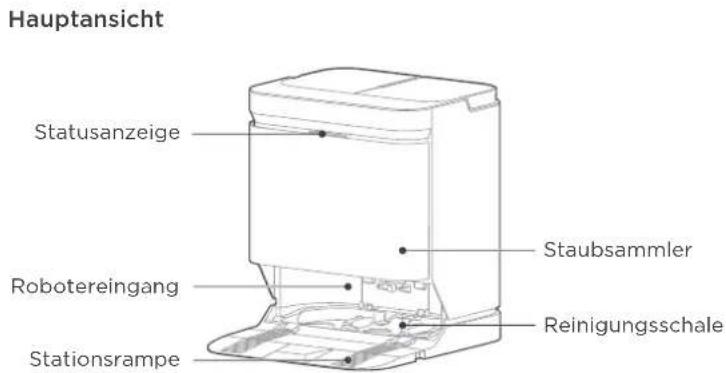 EUREKA J15 ULTRA - VERPACKUNGSINHALT - 1