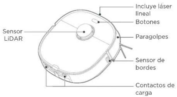 EUREKA J15 ULTRA - CONTENIDO DE LA CAJA - 1