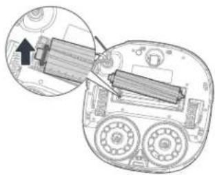 EUREKA J15 ULTRA - Mantenimiento del cepillo de rodillo (se recomienda limpiarlo cada semana) - 2