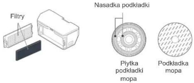 EUREKA J15 ULTRA - INDICE - 1