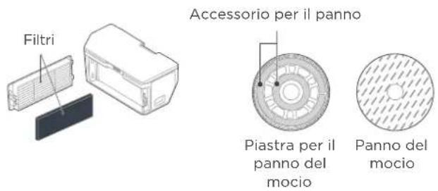 EUREKA J15 ULTRA - Introduzione alle parti del robot aspirapolvere - 4