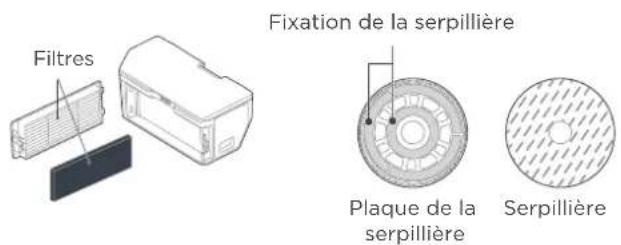 EUREKA J15 ULTRA - DANS LA BOÎTE - 4