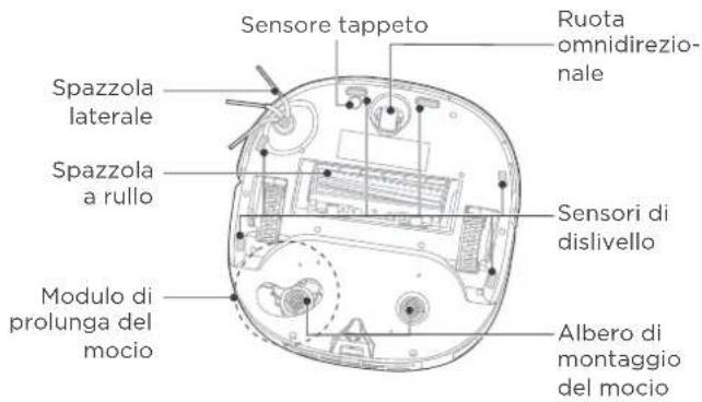 EUREKA J15 ULTRA - Introduzione alle parti del robot aspirapolvere - 3