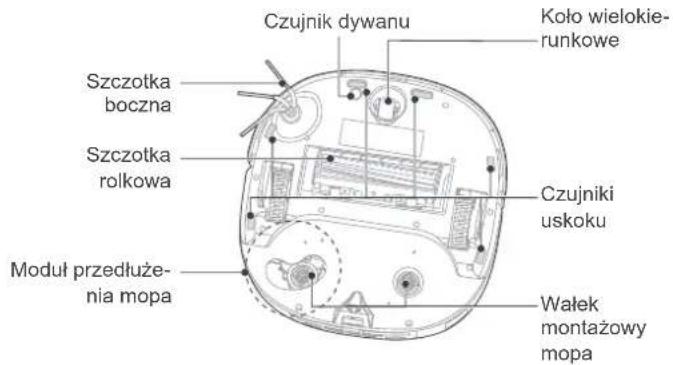 EUREKA J15 ULTRA - Przedstawienie części robota odkurzającego - 2