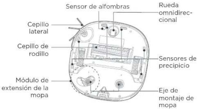 EUREKA J15 ULTRA - CONTENIDO DE LA CAJA - 2