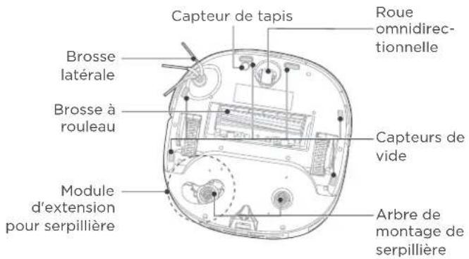 EUREKA J15 ULTRA - DANS LA BOÎTE - 3