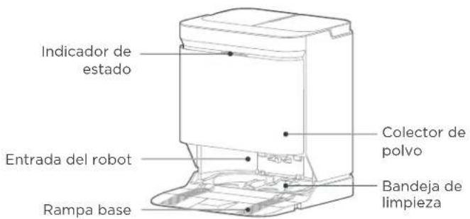 EUREKA J15 ULTRA - CONTENIDO DE LA CAJA - 1
