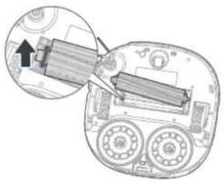 EUREKA J15 ULTRA - Wartung der Bürstenrolle (wöchentliche Reinigung empfohlen) - 2