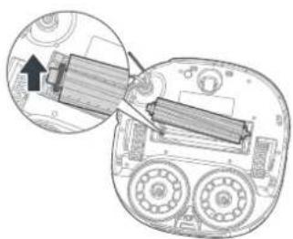 EUREKA J15 ULTRA - KONSERWACJA - 2