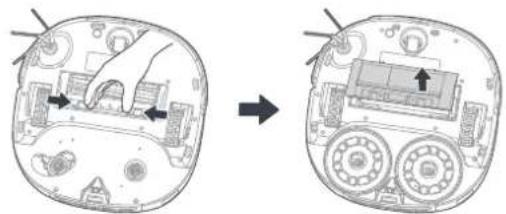 EUREKA J15 ULTRA - Manutenzione della spazzola a rullo (si raccomanda di pulirla settimanalmente) - 1
