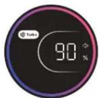 EUREKA RapidWash NEW630 - Turbomodus - 2