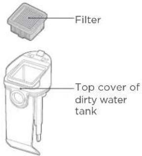 EUREKA RapidWash NEW630 - CLEANING AND MAINTENANCE - 1