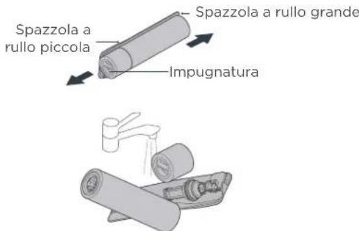 EUREKA RapidWash NEW630 - ATTENZIONE - 3