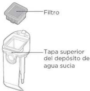EUREKA RapidWash NEW630 - Como se inicia la autolimpieza: - 5