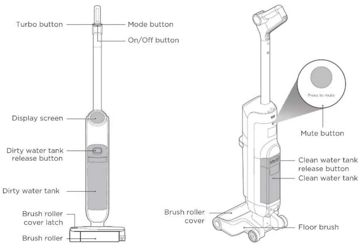 EUREKA RapidWash NEW630 - PRODUCT OVERVIEW - 1