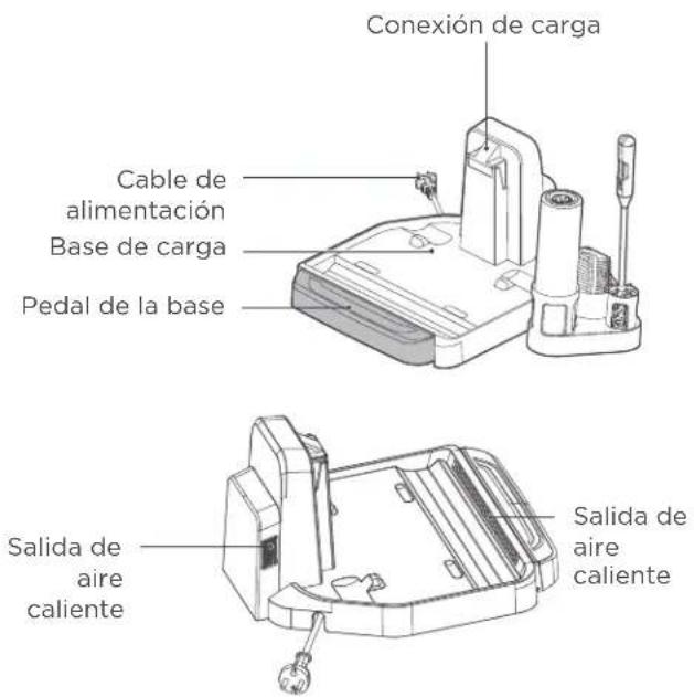 EUREKA RapidWash NEW630 - DESCRIPCIÓN GENERAL DEL PRODUCTO - 1